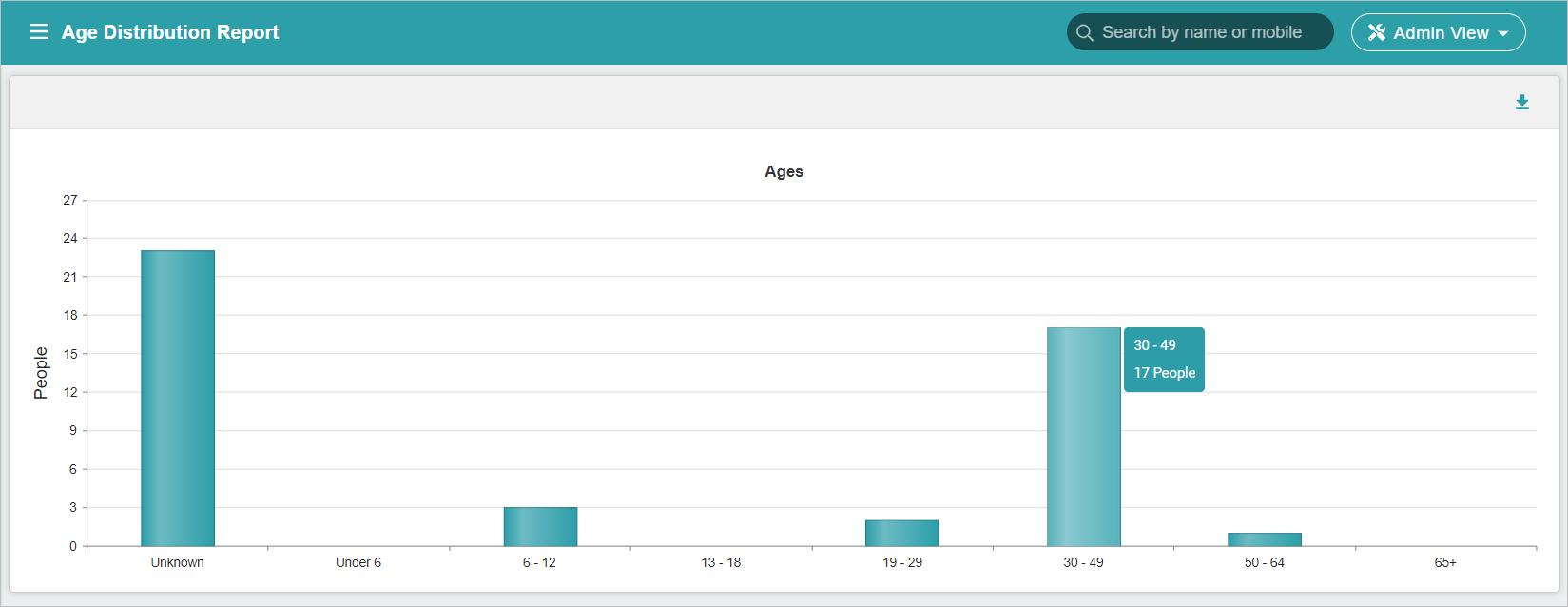 age-distribution.png