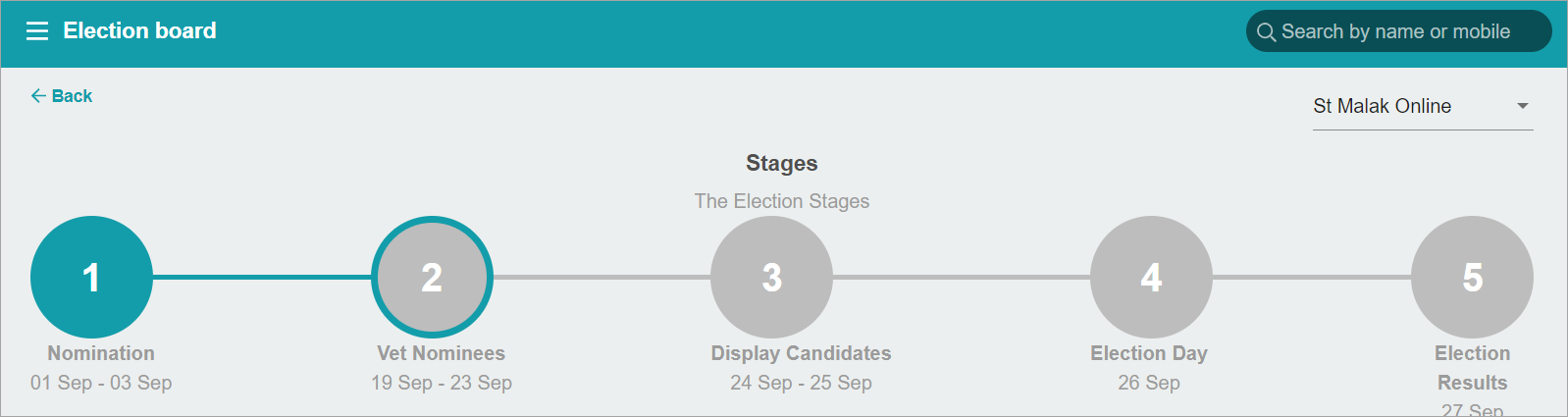 stages.png